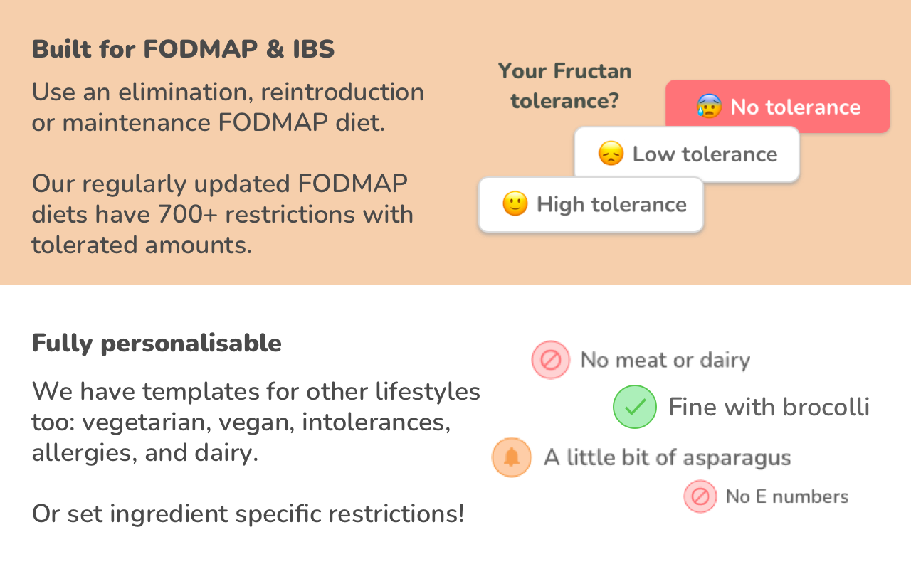 FODMAP Detective ingredient scanner chrome谷歌浏览器插件_扩展第5张截图