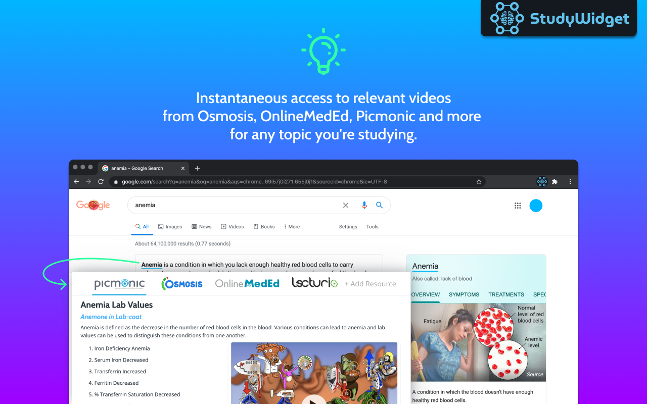 StudyWidget Chrome Extension chrome谷歌浏览器插件_扩展第2张截图