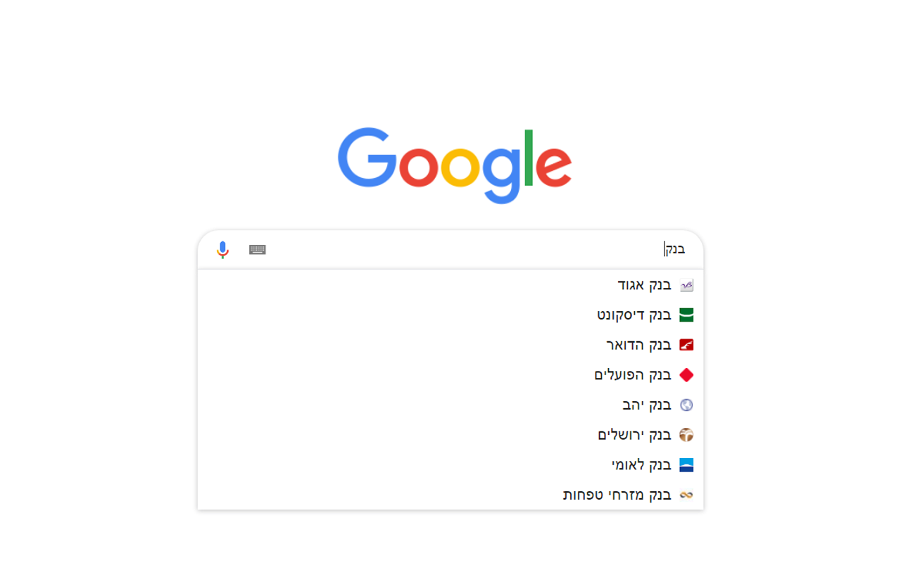 אתרים נפוצים - נטפרי chrome谷歌浏览器插件_扩展第1张截图