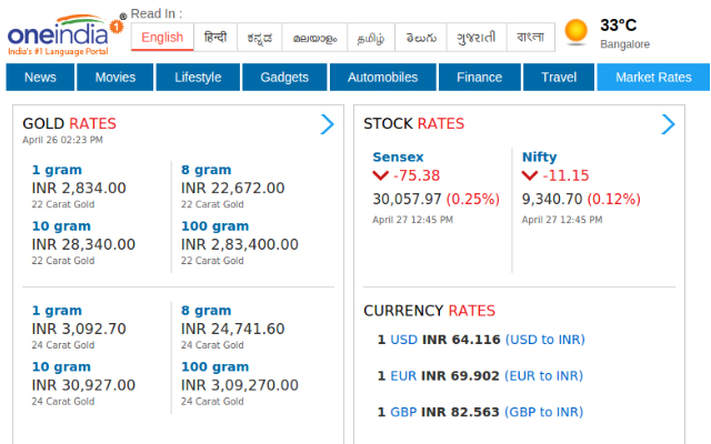 Oneindia News chrome谷歌浏览器插件_扩展第4张截图