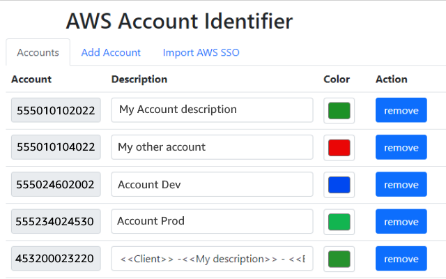 AWS Account Identifier chrome谷歌浏览器插件_扩展第3张截图