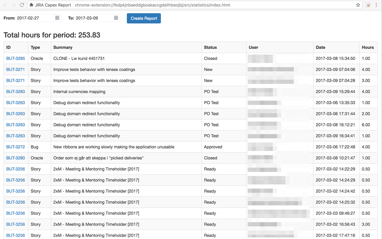 JIRA Capex Report chrome谷歌浏览器插件_扩展第2张截图