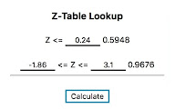 Probability Toolkit chrome谷歌浏览器插件_扩展第9张截图