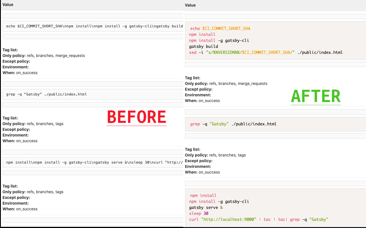 GitLab CI Lint - UI Enhancer chrome谷歌浏览器插件_扩展第3张截图