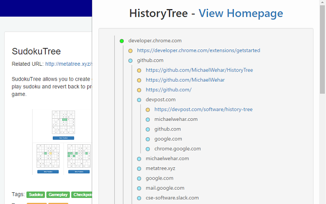 HistoryTree chrome谷歌浏览器插件_扩展第1张截图
