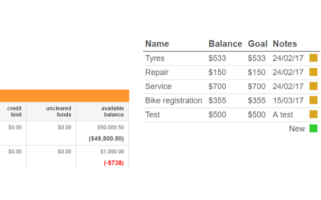 Bankwest Virtual Accounts chrome谷歌浏览器插件_扩展第1张截图