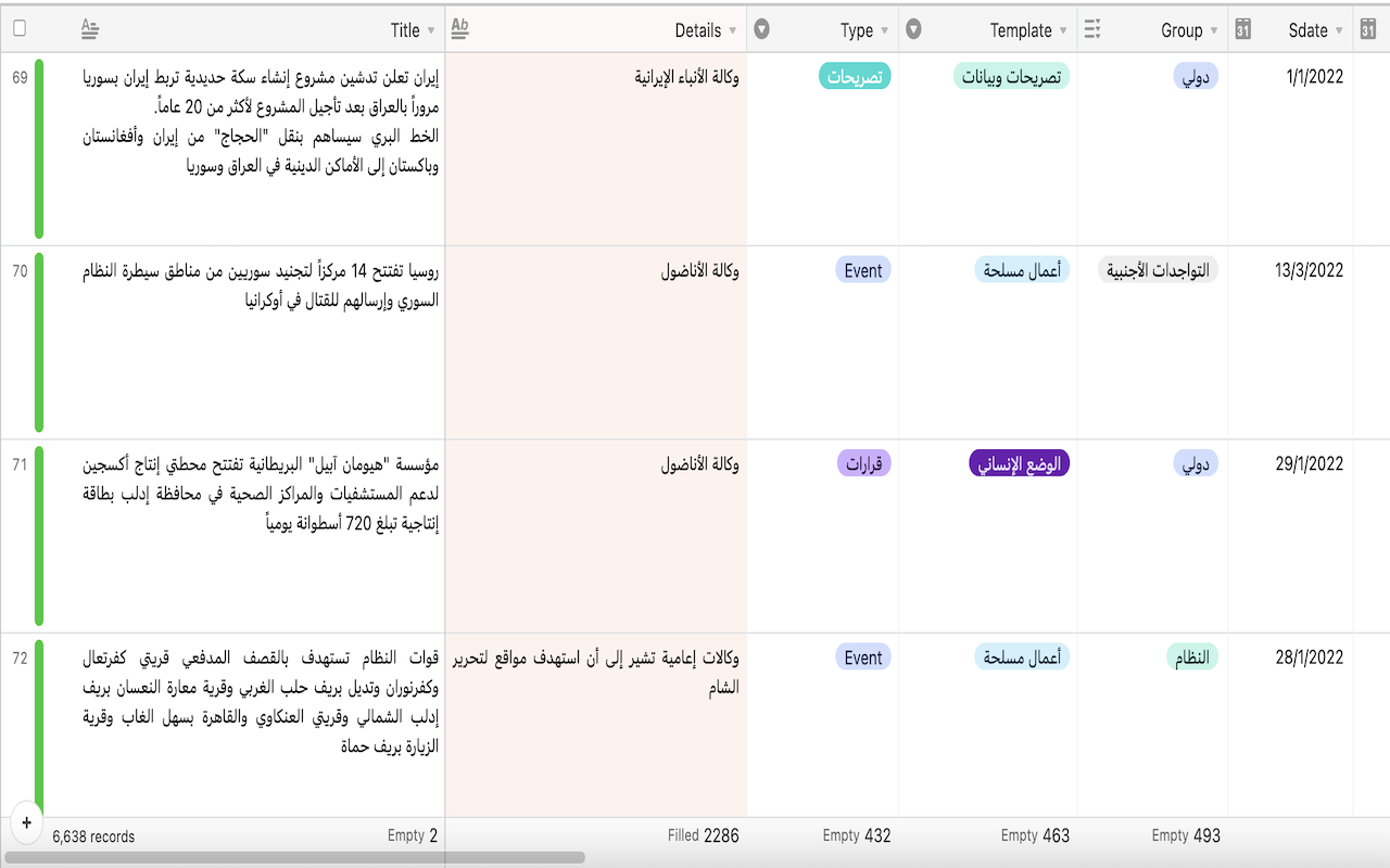 rtlAirtable chrome谷歌浏览器插件_扩展第1张截图