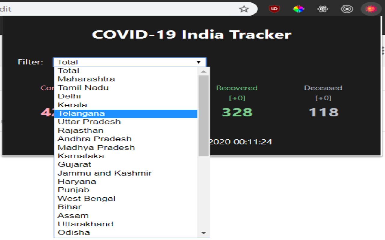 COVID-19 India Tracker chrome谷歌浏览器插件_扩展第2张截图