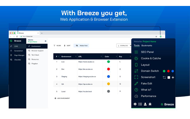 Breeze: Website Management Tool chrome谷歌浏览器插件_扩展第4张截图
