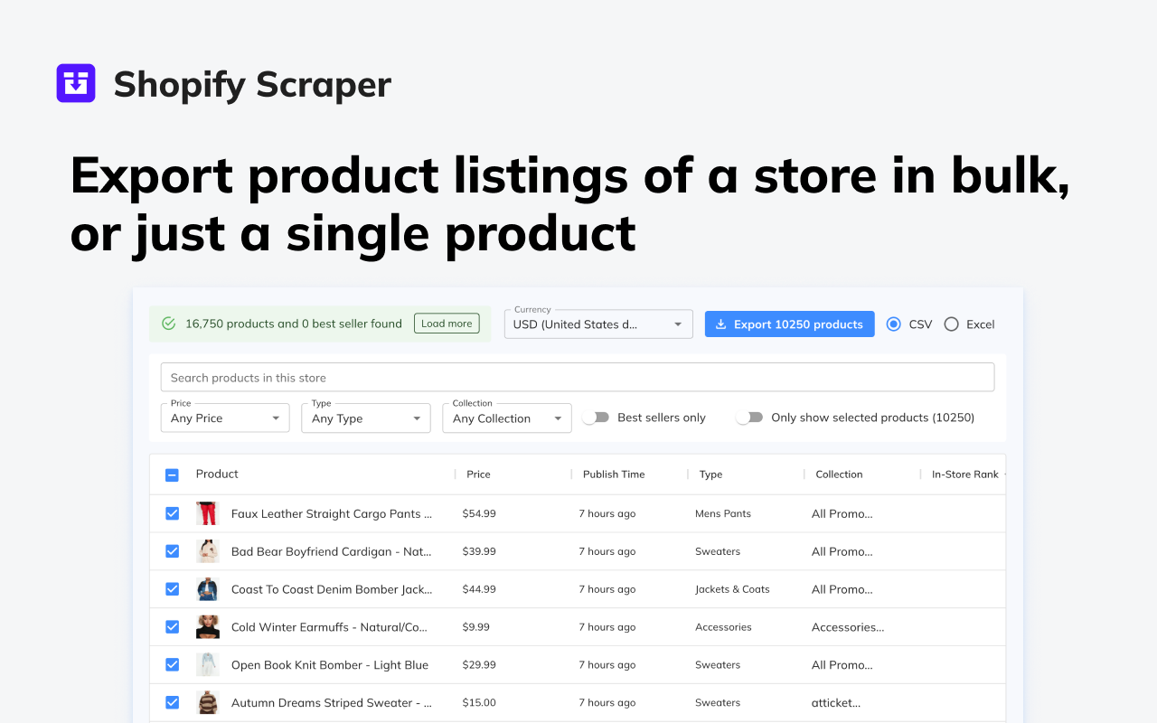 Shopify Scraper & Downloader by SimplyTrends chrome谷歌浏览器插件_扩展第4张截图