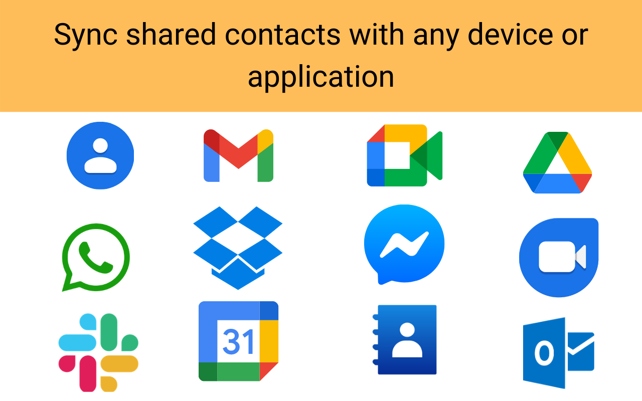 Share Google Contacts Plugin chrome谷歌浏览器插件_扩展第4张截图