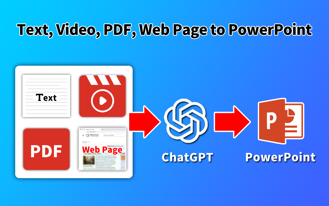 GPT 幻灯片制作 - 文本、视频、PDF 转 PPT chrome谷歌浏览器插件_扩展第2张截图