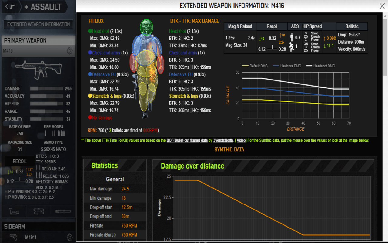 Better Battlelog Fix(BBLog) chrome谷歌浏览器插件_扩展第2张截图