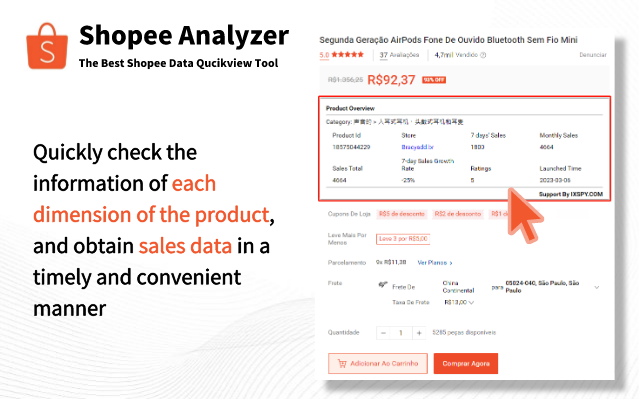 Shopee Analyzer chrome谷歌浏览器插件_扩展第1张截图