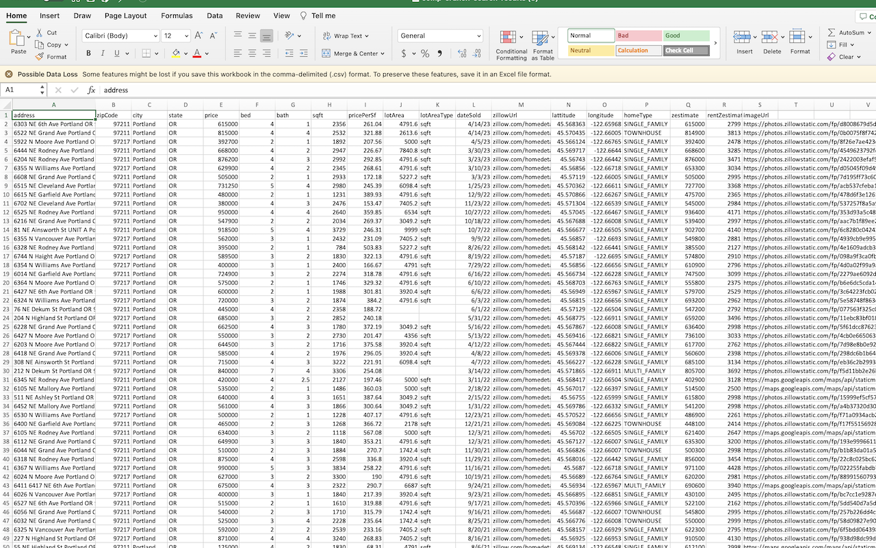 Comp Crunch (Analyze Zillow Data) chrome谷歌浏览器插件_扩展第8张截图