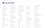 Technology Profiler by SimplyTrends.co chrome谷歌浏览器插件_扩展第3张截图