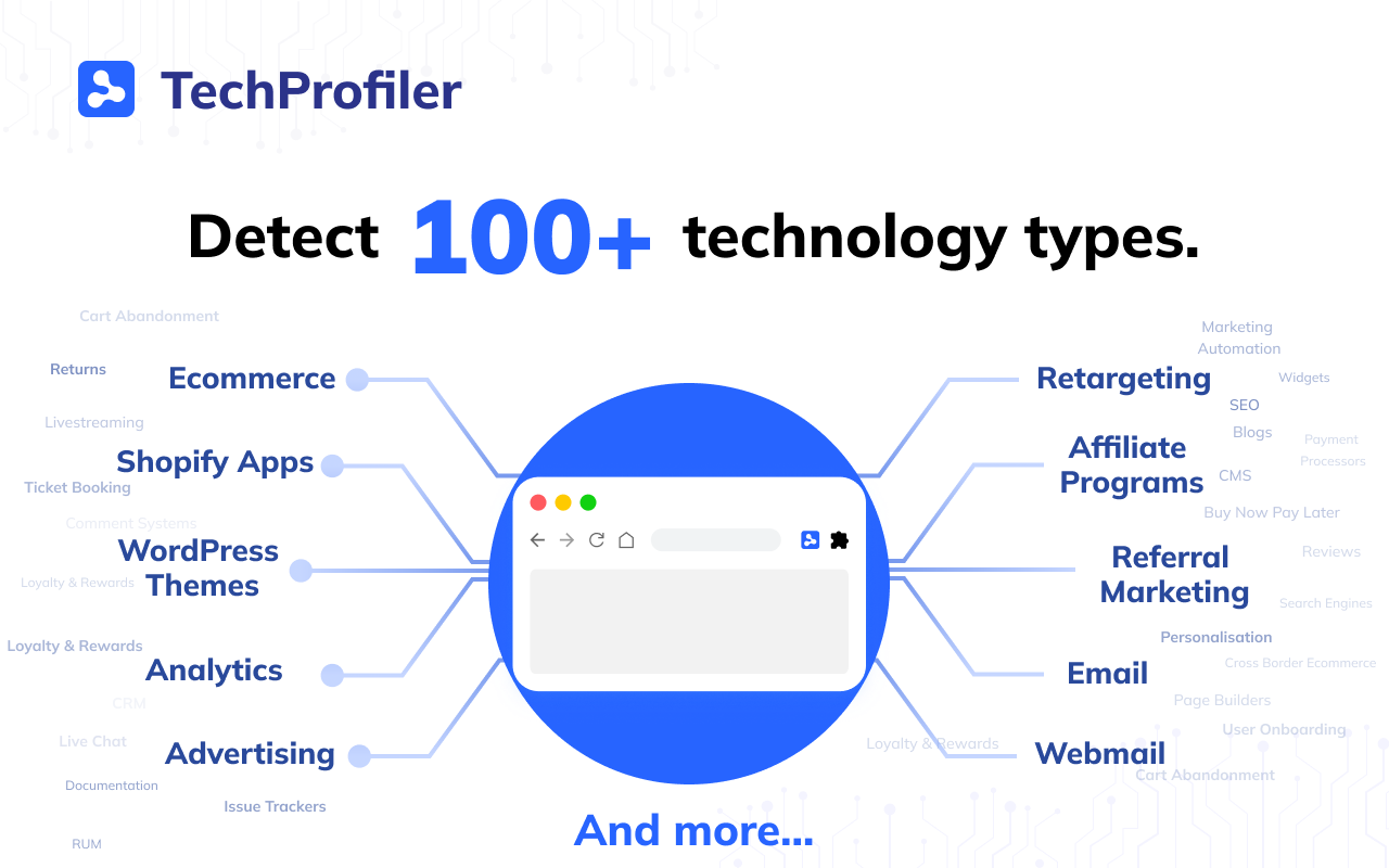 Technology Profiler by SimplyTrends.co chrome谷歌浏览器插件_扩展第4张截图