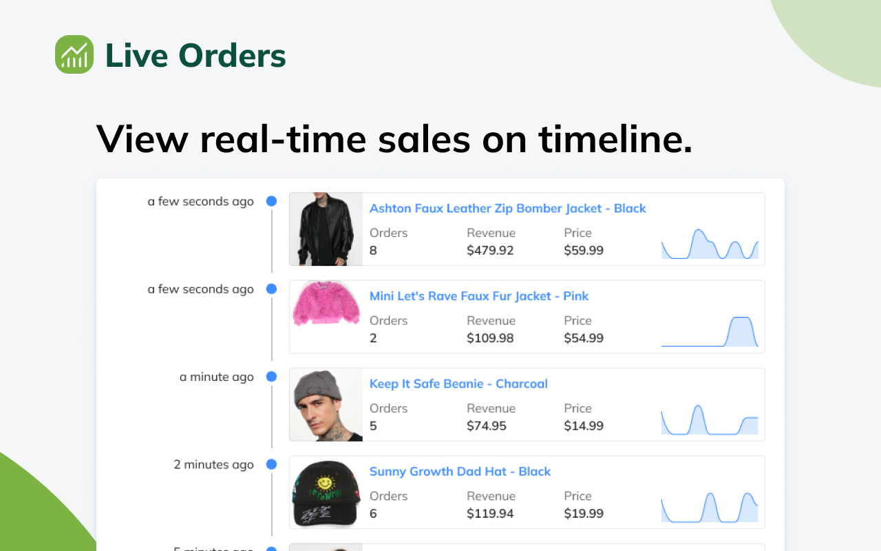 Shopify Live Orders by SimplyTrends.co chrome谷歌浏览器插件_扩展第2张截图