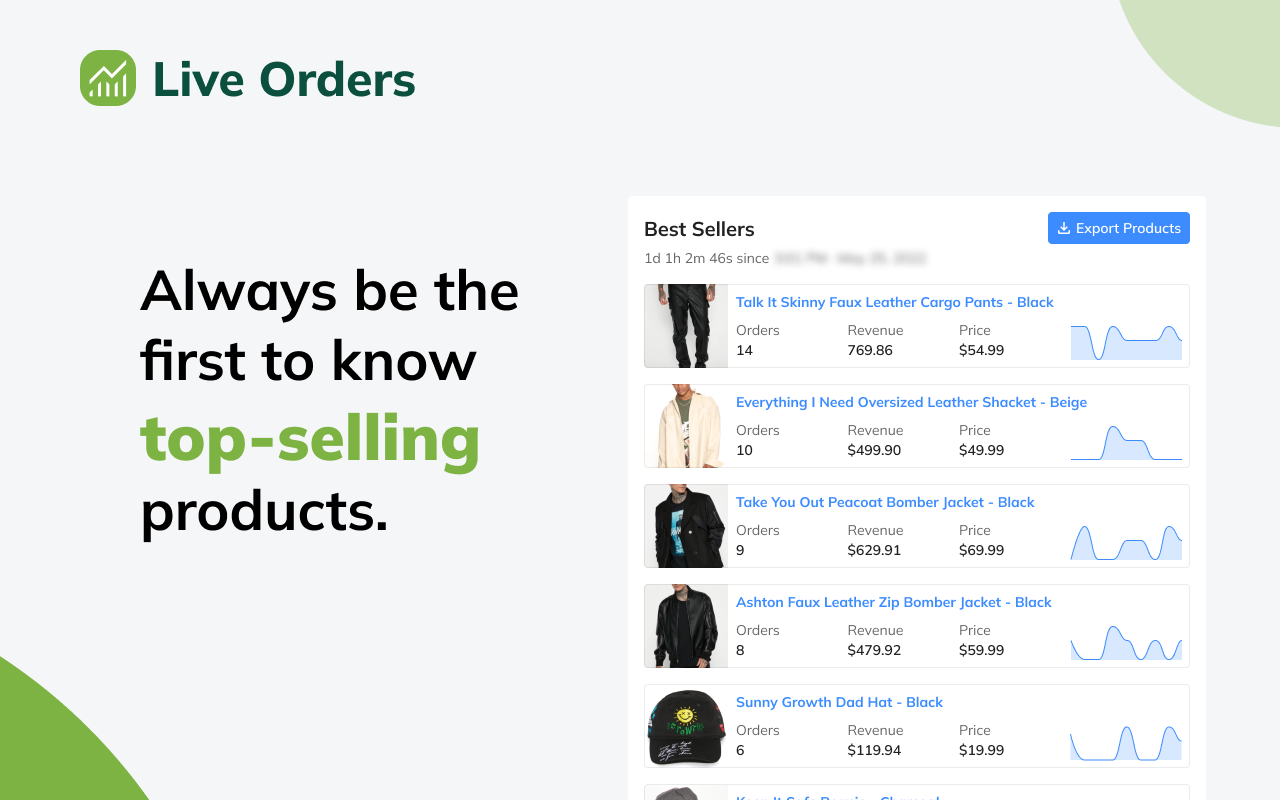 Shopify Live Orders by SimplyTrends.co chrome谷歌浏览器插件_扩展第5张截图