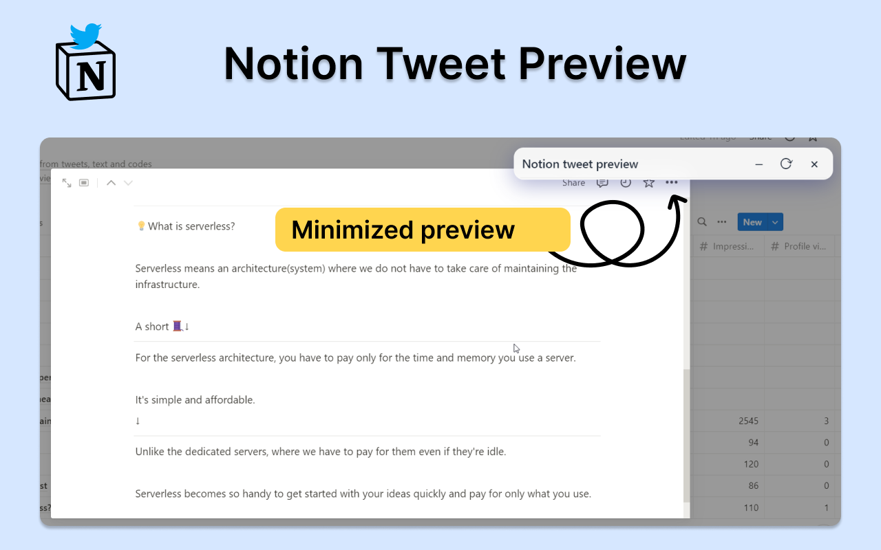 Notion Tweet Preview chrome谷歌浏览器插件_扩展第2张截图