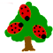 Crbug-tree