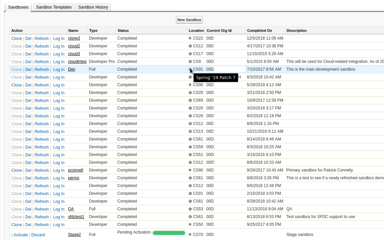 Salesforce Sandbox Version chrome谷歌浏览器插件_扩展第1张截图