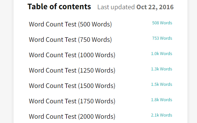 Wattpad Word Count chrome谷歌浏览器插件_扩展第3张截图