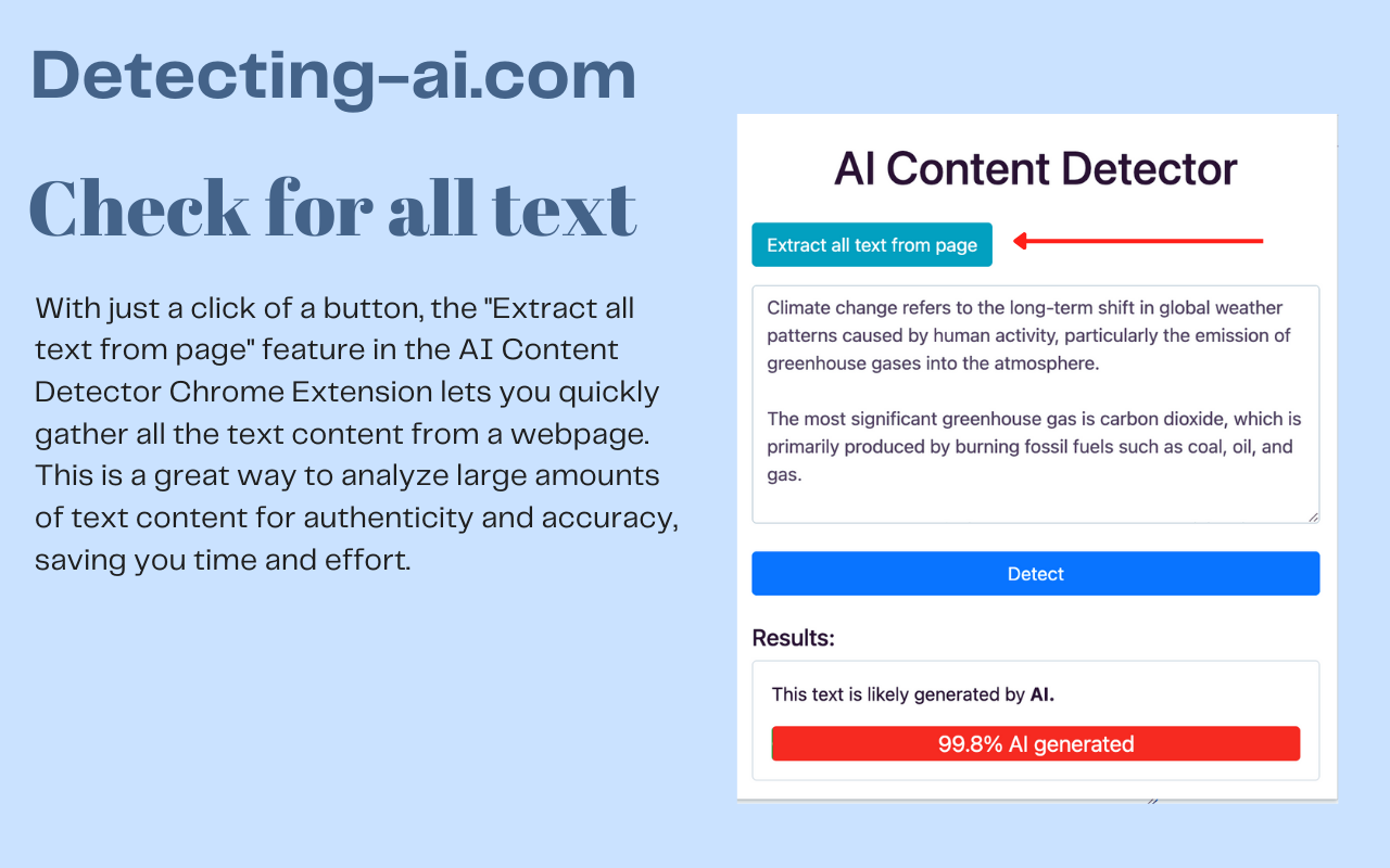 Ai Detector - Detecting-ai.com chrome谷歌浏览器插件_扩展第1张截图