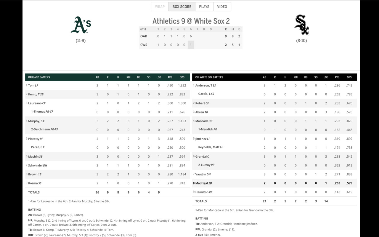 Fantrax Baseball Live Feed + Highlights chrome谷歌浏览器插件_扩展第6张截图