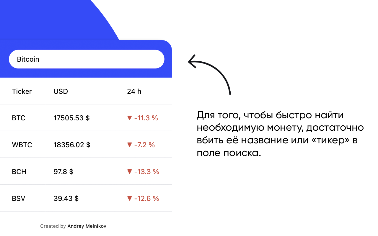 Курс криптовалют (Crypto Price Tracker) chrome谷歌浏览器插件_扩展第2张截图