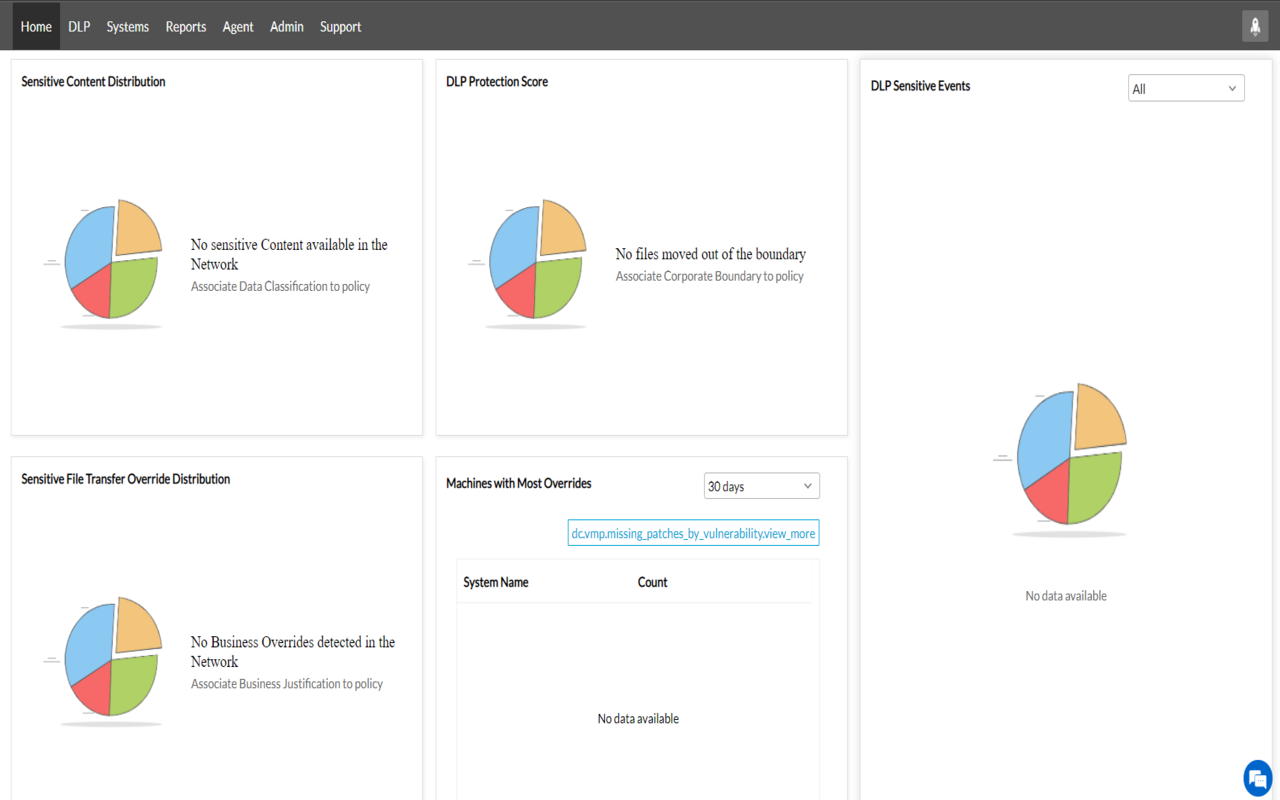 Endpoint Data Loss Prevention Plus chrome谷歌浏览器插件_扩展第2张截图