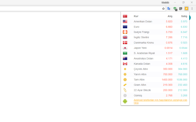 Döviz ve Altın Kurları chrome谷歌浏览器插件_扩展第1张截图