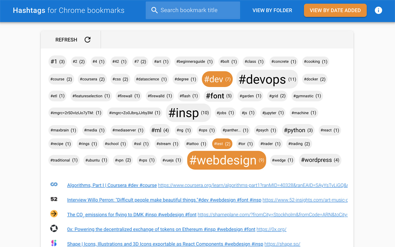 Hashtags for Chrome bookmarks chrome谷歌浏览器插件_扩展第1张截图