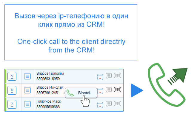 IP-телефония от Binotel в CRM Otmechalka chrome谷歌浏览器插件_扩展第2张截图