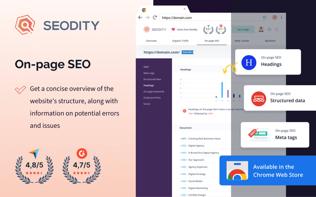 Seodity chrome谷歌浏览器插件_扩展第1张截图