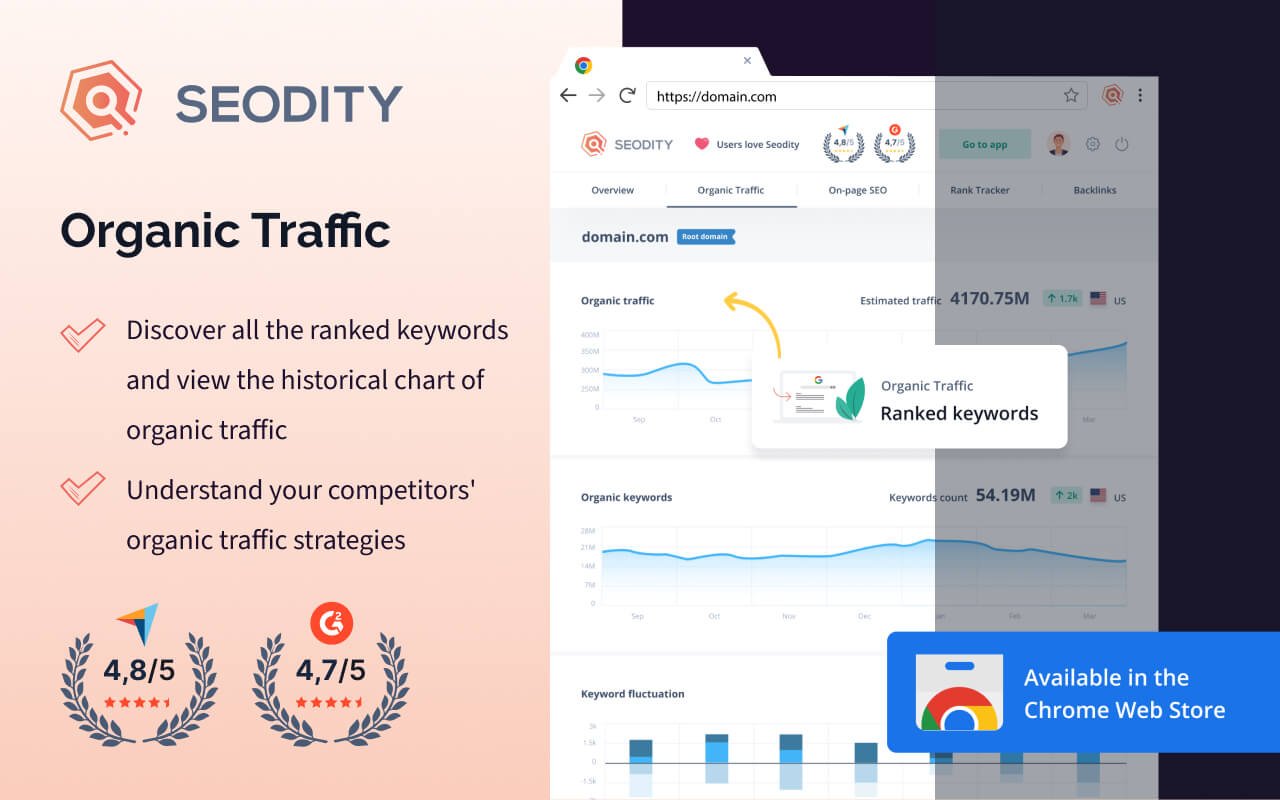 Seodity chrome谷歌浏览器插件_扩展第4张截图