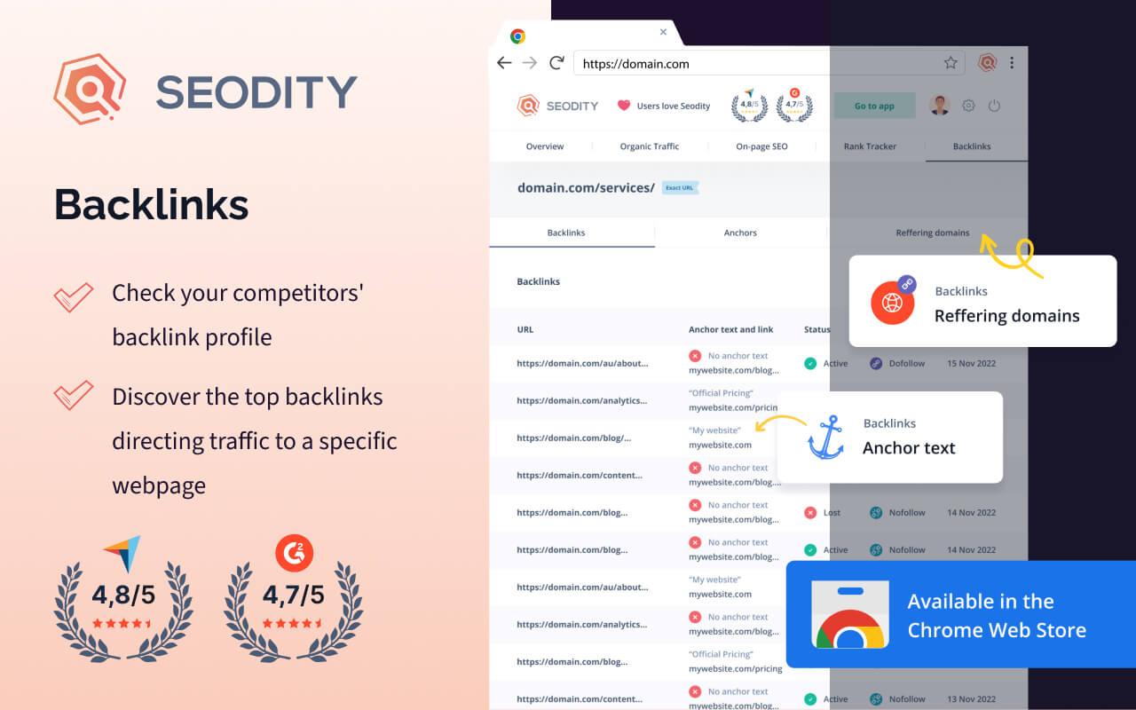 Seodity chrome谷歌浏览器插件_扩展第5张截图