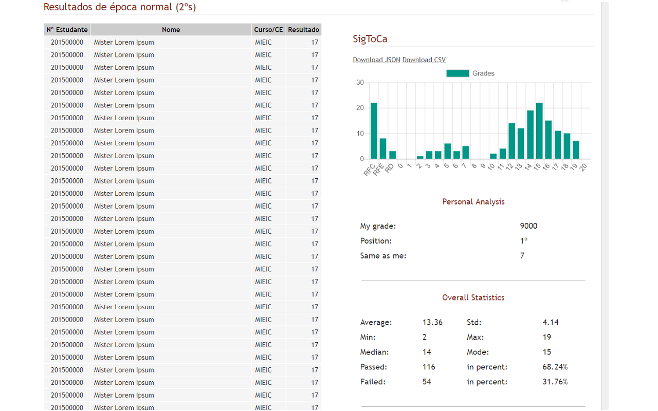 SigTools chrome谷歌浏览器插件_扩展第4张截图