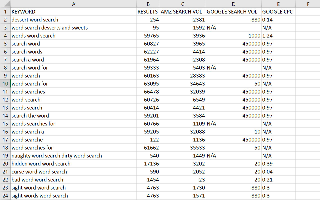 PimpMyBB chrome谷歌浏览器插件_扩展第3张截图