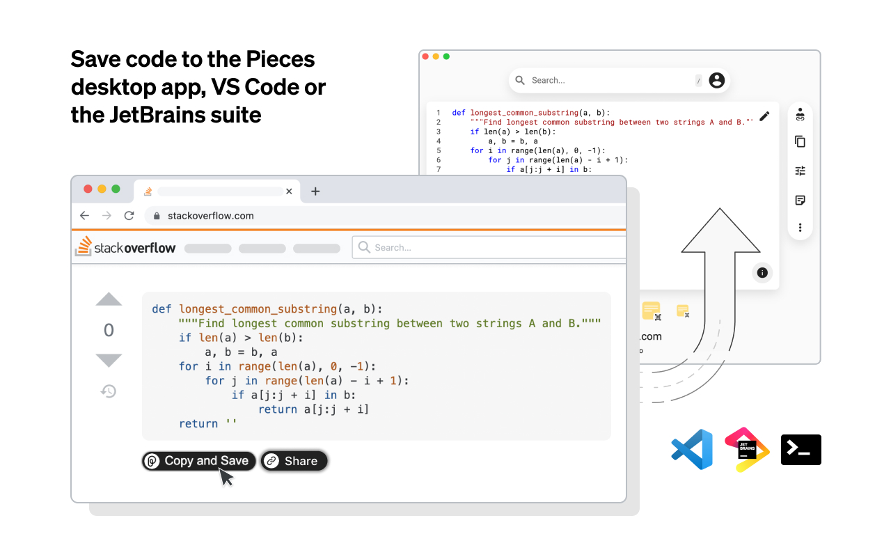 Pieces: Save code snippets from the web chrome谷歌浏览器插件_扩展第3张截图