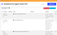 ZaubaCorp Scrapper Tool chrome谷歌浏览器插件_扩展第1张截图