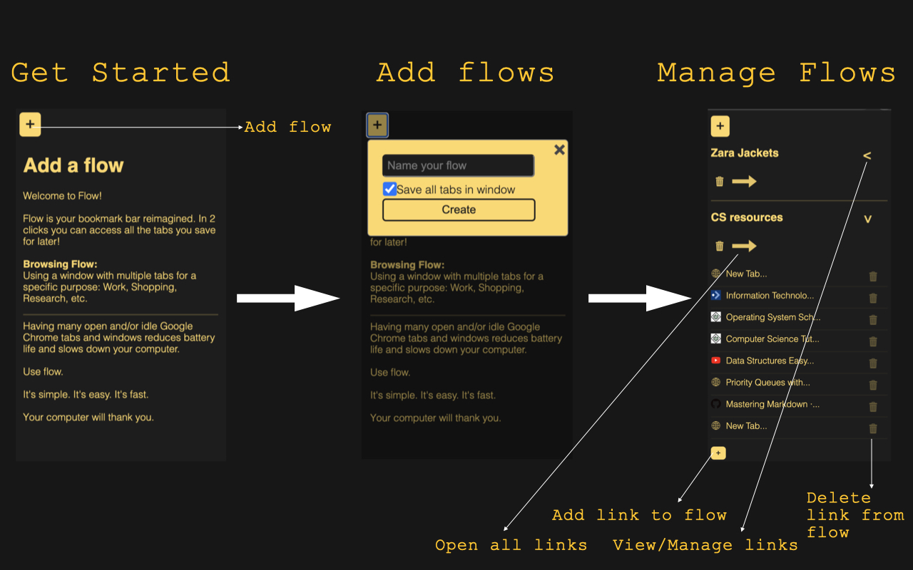 Flow (Tab Saver) chrome谷歌浏览器插件_扩展第10张截图