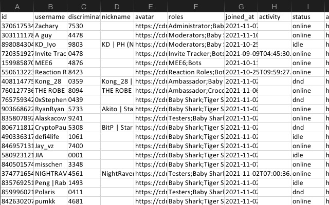 Discord User List Exporter chrome谷歌浏览器插件_扩展第2张截图