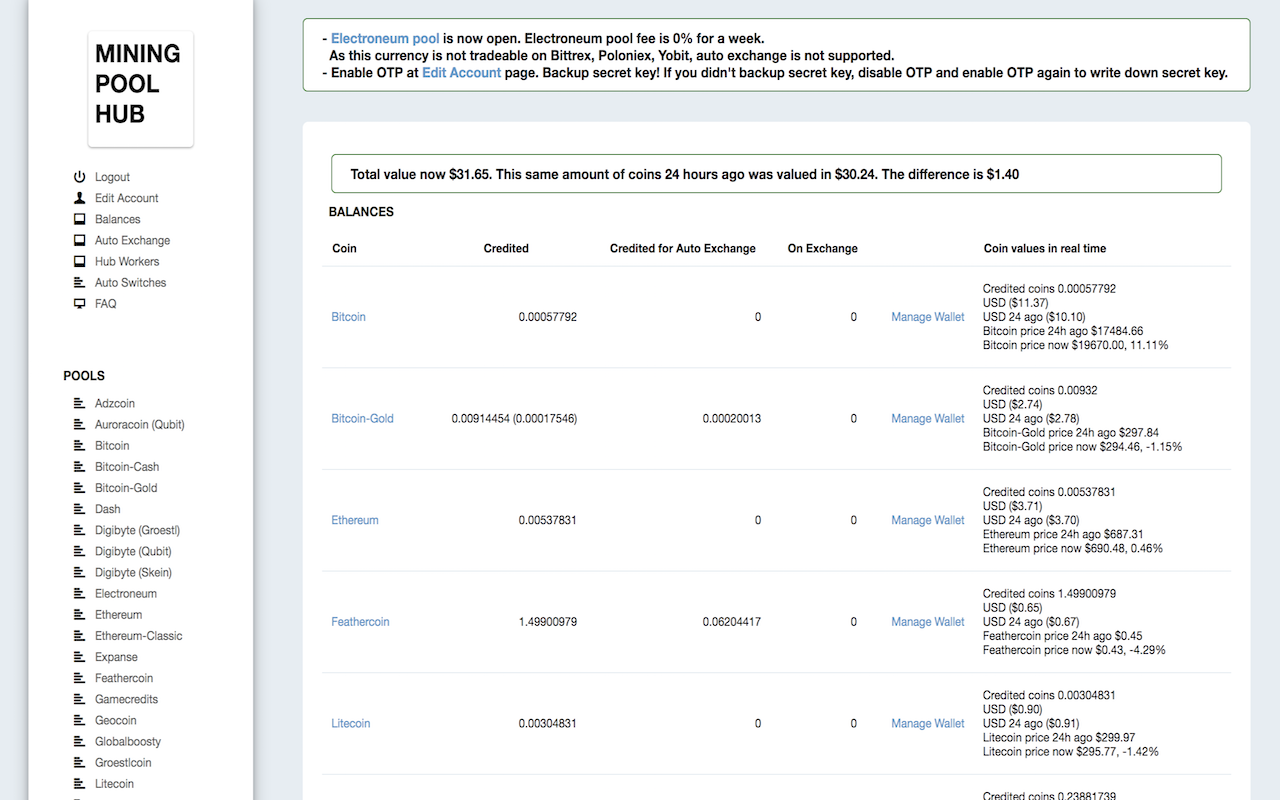 CoinValueGatherer chrome谷歌浏览器插件_扩展第4张截图