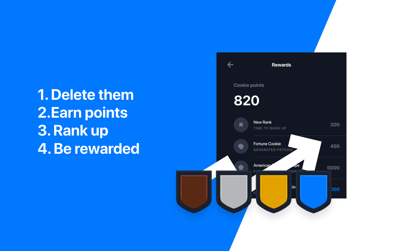 Cookiez chrome谷歌浏览器插件_扩展第6张截图