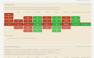 Can I Use chrome谷歌浏览器插件_扩展第7张截图