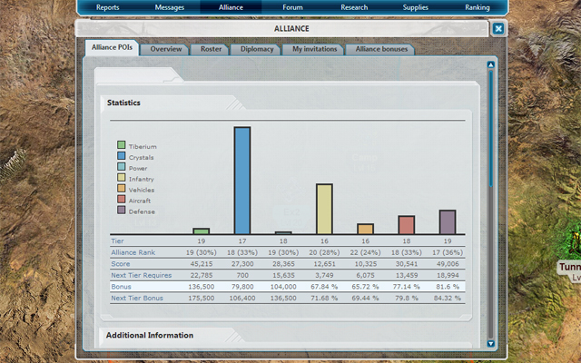 Command & Conquer TA POIs Analyser chrome谷歌浏览器插件_扩展第5张截图