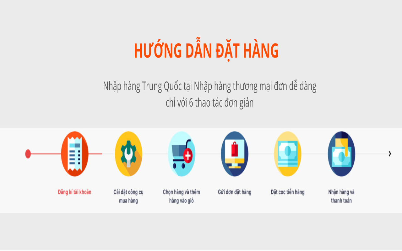 Công Cụ Hỗ Trợ Đặt Hàng nhaphangthuongmai.com chrome谷歌浏览器插件_扩展第3张截图