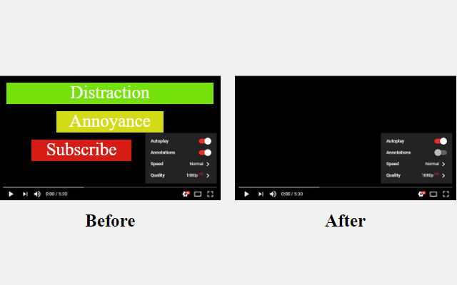 Hide YouTube Annotations chrome谷歌浏览器插件_扩展第1张截图