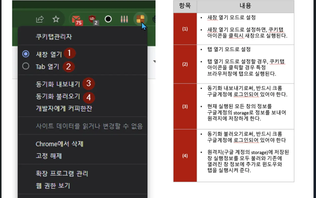 쿠키탭관리자 chrome谷歌浏览器插件_扩展第3张截图